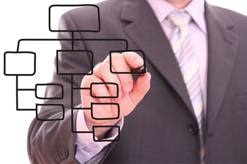 ArztData - Direktmarketing-Kampagnen planen